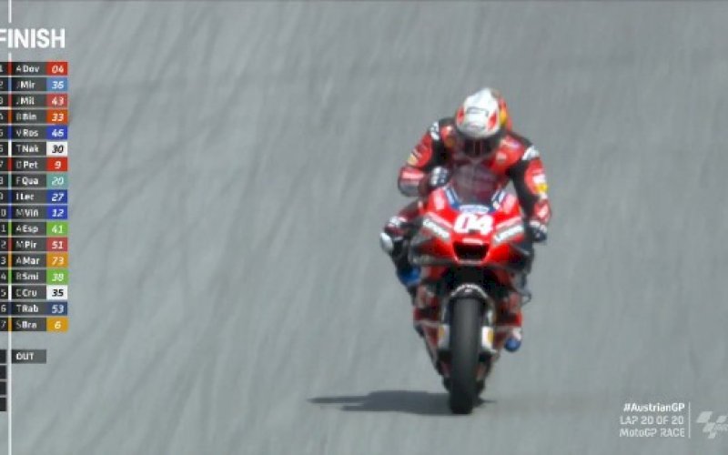 TERCEPAT. Pembalap Ducati&nbsp;Andrea Dovizioso&nbsp;menjadi yang tercepat di MotoGP Austria 2020 yang berlangsung di Sirkuit Red Bull Ring, Minggu (16/8/2020). foto: twitter @motogp