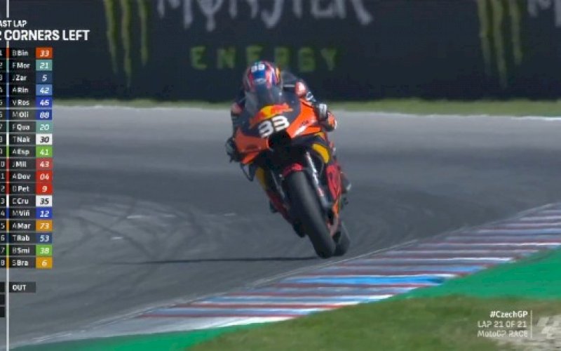 Brad Binder. foto: twitter @motogp