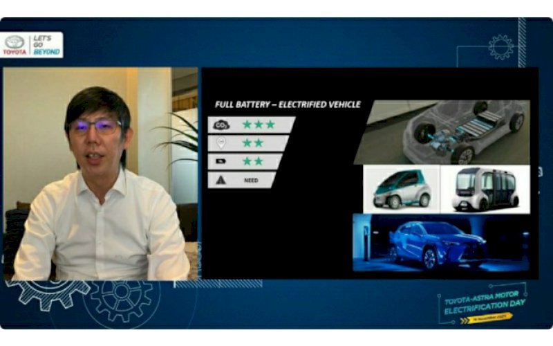 KENDARAAN ELEKTRIFIKASI. Toyota Indonesia berkomitmen mendukung kebijakan pemerintah dalam pengembangan kendaraan elektrifikasi di Indonesia secara lengkap mulai dari Hybrid Electric Vehicle (HEV), Plug-in Hybrid Electric Vehicle (PHEV) maupun Battery Electric Vehicle (BEV).&nbsp;foto: istimewa