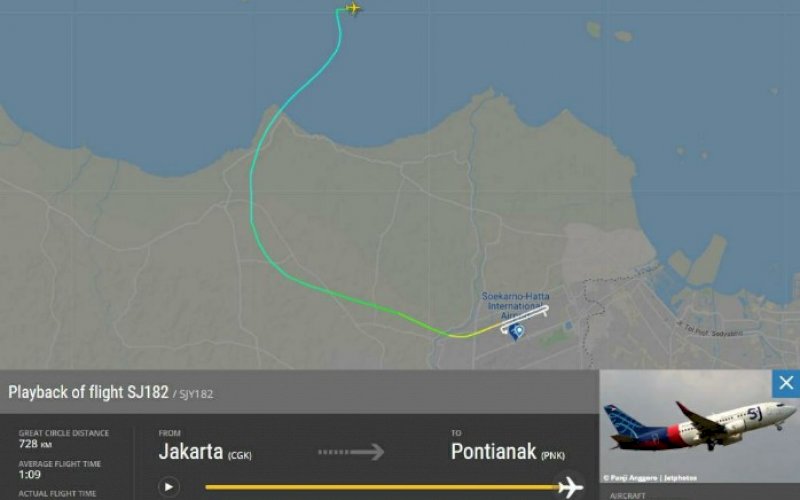 JEJAK PESAWAT. Jejak FlightRadar Sriwijaya Air SJ182 rute Jakarta-Pontianak. foto: screenshot flightradar