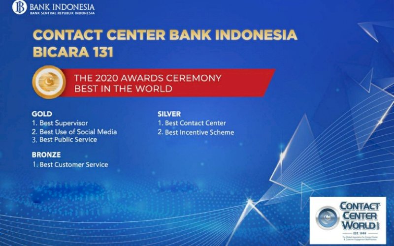 PENGHARGAAN. Pusat komunikasi (contact center) Bank Indonesia (BI), BICARA 131, meraih penghargaan dalam ajang Contact Center World 2020 Global Top Ranking Performers 15th Annual Next Generation Contact Center & Customer Engagement Conference yang dilaksanakan secara virtual pada 8-11 Februari 2021. foto: humas bi