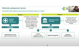 Mekanisme Pendaftaran dan Pelaksanaan Vaksinasi Covid-19 bagi Lansia