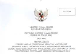 Mendagri Keluarkan Instruksi Pelaksanaan PPKM Mikro di 15 Provinsi