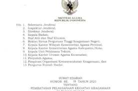 Kasus Covid-19 Melonjak, Menag Terbitkan Edaran Pembatasan Kegiatan di Rumah Ibadah