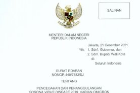 Mendagri Terbitkan Edaran Pencegahan dan Penanggulangan Omicron