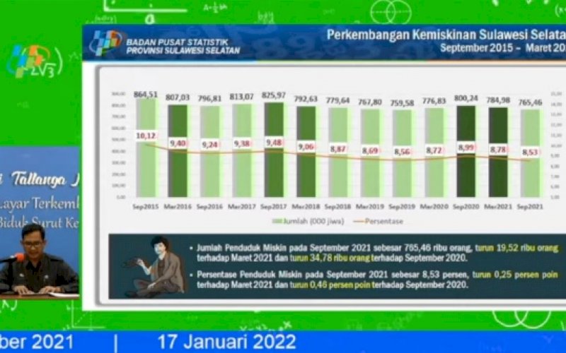 Ilustrasi. foto: istimewa