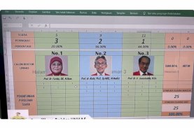 Jamaluddin Jompa Terpilih Jadi Rektor Unhas 2022-2026