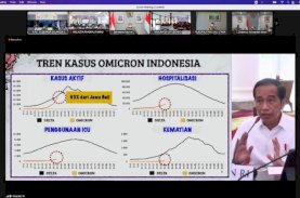 Waspada Omicron, Ini Arahan Presiden ke Plt Gubernur Sulsel