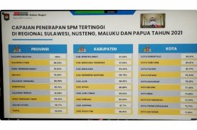 Pemprov Sulsel Terbaik Pertama KTI dan Kedua Nasional SPM 2021
