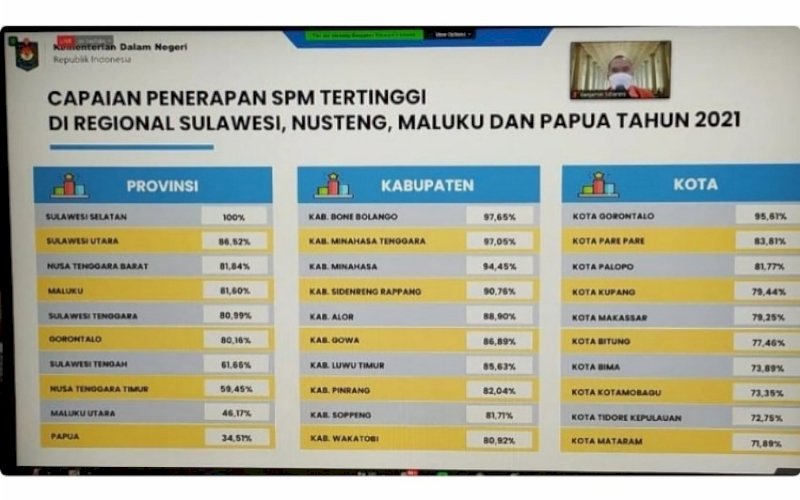 Ilustrasi. foto: istimewa