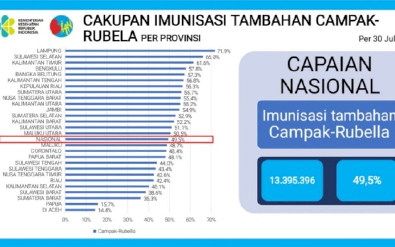Ilustrasi. foto: istimewa