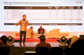 Kompak Pimpin Makassar, Survei CRC: 79,3 Persen Masyarakat Puas Kinerja Danny-Fatma