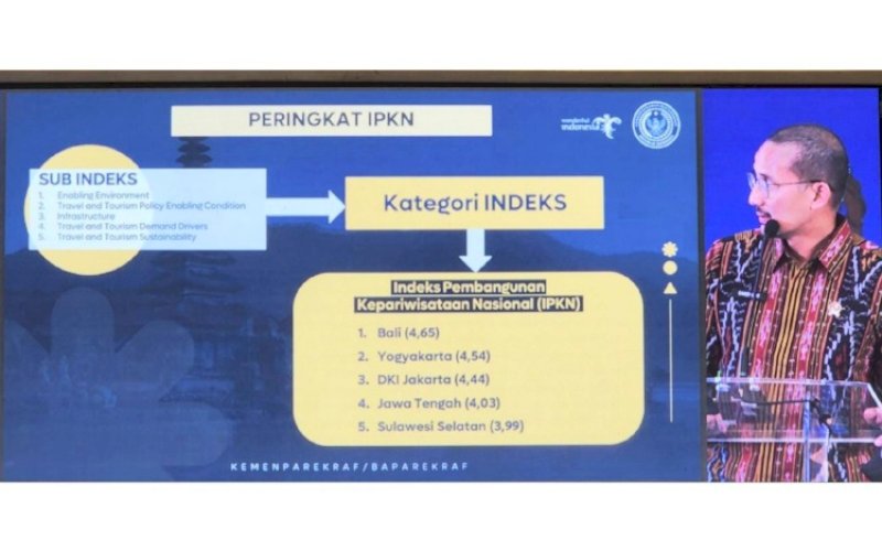 Sandiaga Salahuddin Uno. foto: istimewa