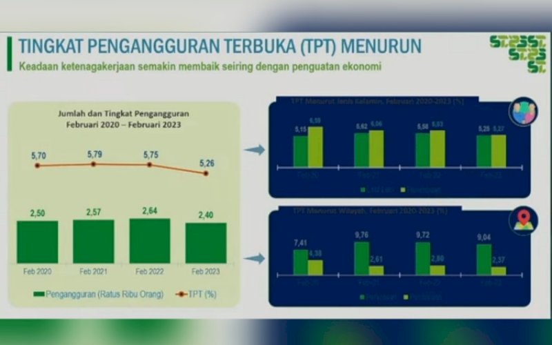 Ilustrasi. foto: istimewa