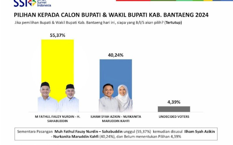 Ilustrasi. foto: istimewa