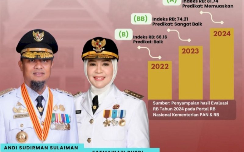 Ilustrasi. foto: istimewa