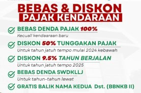Pemprov Sulsel Bebas dan Diskon Pajak Kendaraan