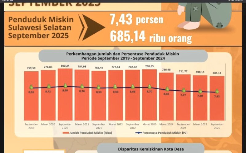 Ilustrasi. foto: istimewa