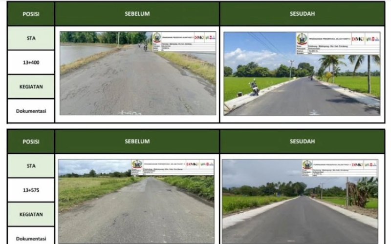 Ilustrasi. foto: istimewa