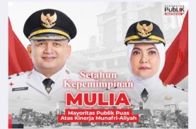 Setahun Kepemimpinan Munafri Arifuddin di Makassar, Kebijakan Penertiban dapat Dukungan Publik 80 Persen
