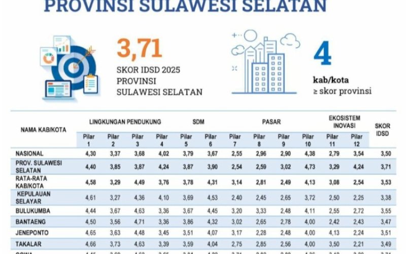 Ilustrasi. foto: istimewa