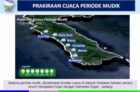 BMKG Prediksi Cuaca Mudik Lebaran 2026 di Sulsel, Sejumlah Wilayah Berpotensi Hujan Intensitas Ringan-Sedang