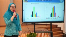 PKK Sulsel Turun ke Sekolah, Edukasi Remaja Soal Risiko Sosial