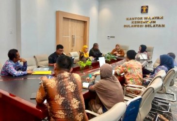 Peta Jalan Pembangunan Kependudukan Bulukumba Diharmonisasi