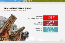 Makassar Kian Memikat Investor, Nilai Investasi Awal 2026 Capai Rp2,7 Triliun
