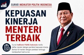 Purbaya Posisi Pertama Disusul Andi Amran Sulaiman, Hasil Survei Indikator Soal Kepuasan Kinerja Menteri