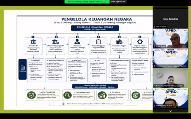 Ilustrasi. foto: istimewa