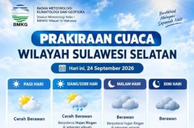 BBMKG Keluarkan Peringatan Dini Udara Terasa Panas di Sulsel hingga 26 September