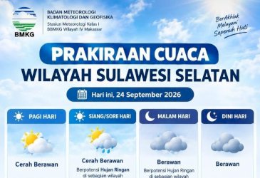BBMKG Keluarkan Peringatan Dini Udara Terasa Panas di Sulsel hingga 26 September
