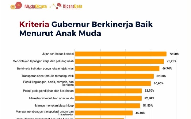 Ilustrasi. foto: istimewa